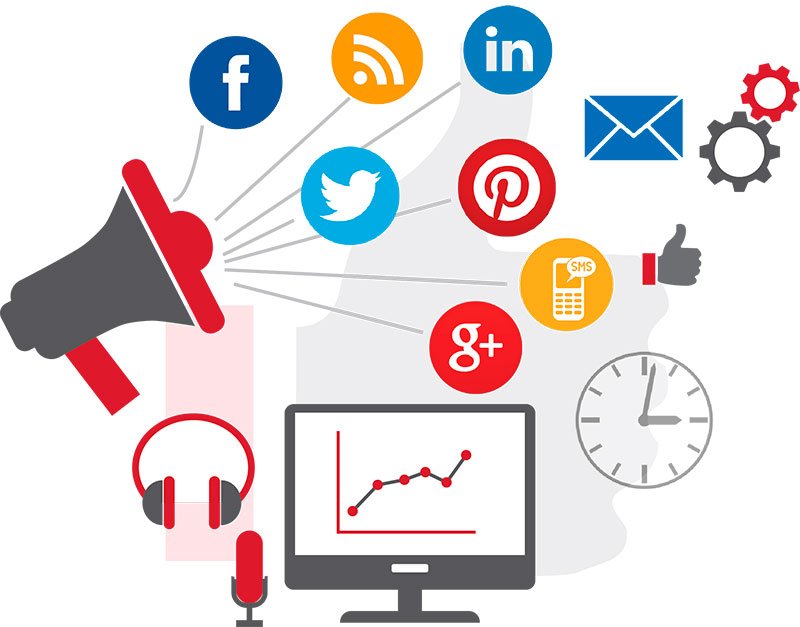 Marketing Digital, site e redes sociais: você precisa cuidar do seu marketing digital