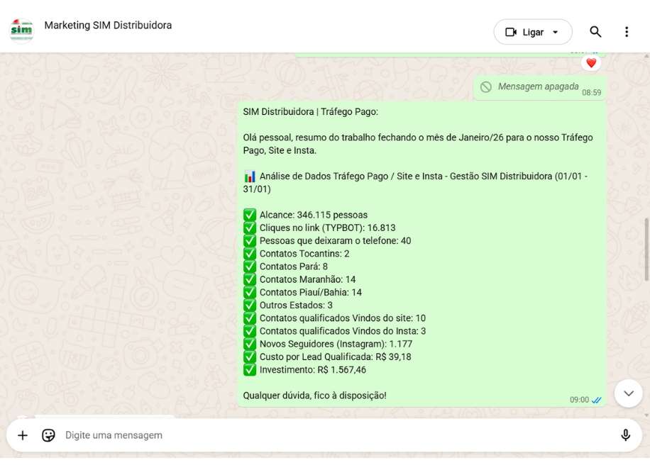Resultados - SIM Distribuidora